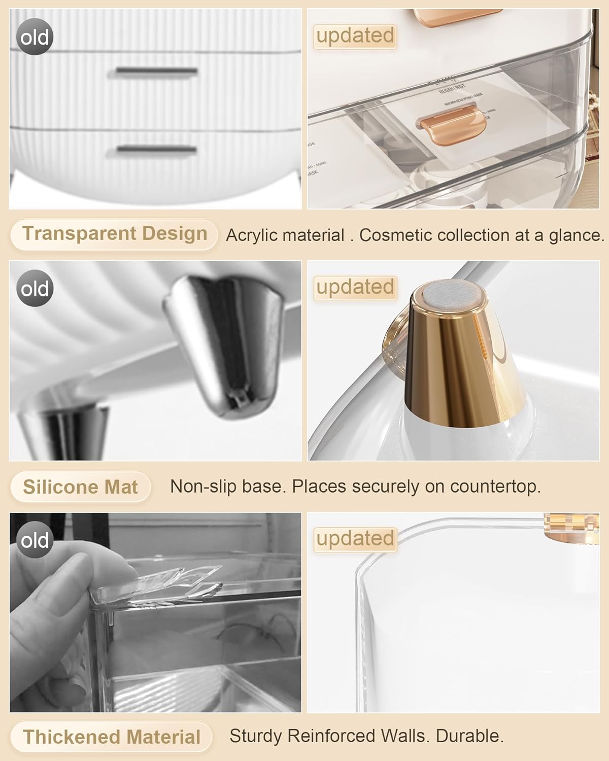 Makeup Organizer with Skincare Holder and Dustproof Cover